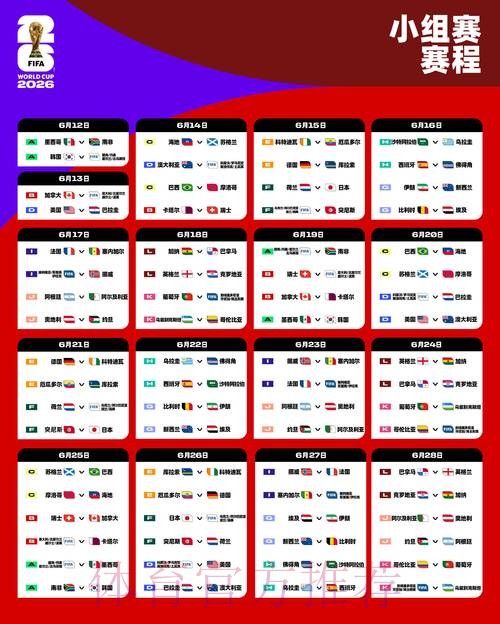 2026世界杯克罗地亚凯恩小组赛形势全面分析 2026世界杯克罗地亚凯恩小组赛形势全面分析