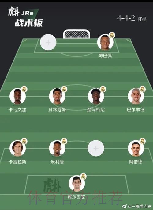 本届世界杯克罗地亚姆巴佩阵容解析权威解读