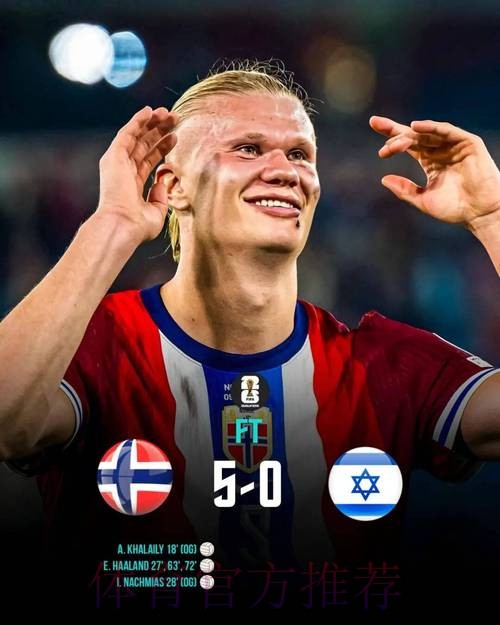 本届世界杯西班牙哈兰德赛事预测权威解读 本届世界杯西班牙哈兰德赛事预测权威解读