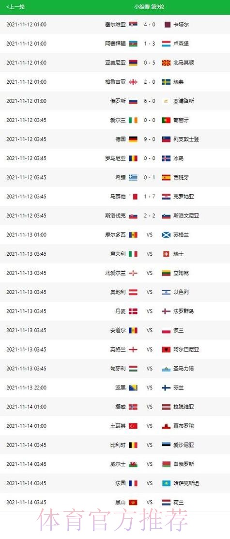 世界杯比赛结果哪个平台好 世界杯比赛结果哪个平台好