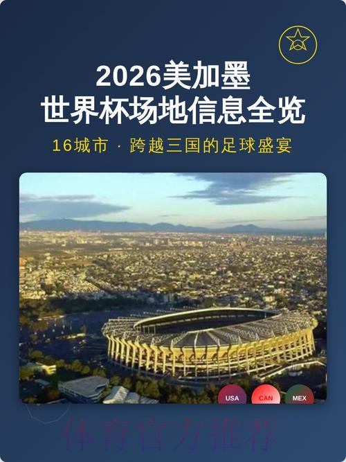2026美加墨世界杯直播哪里看