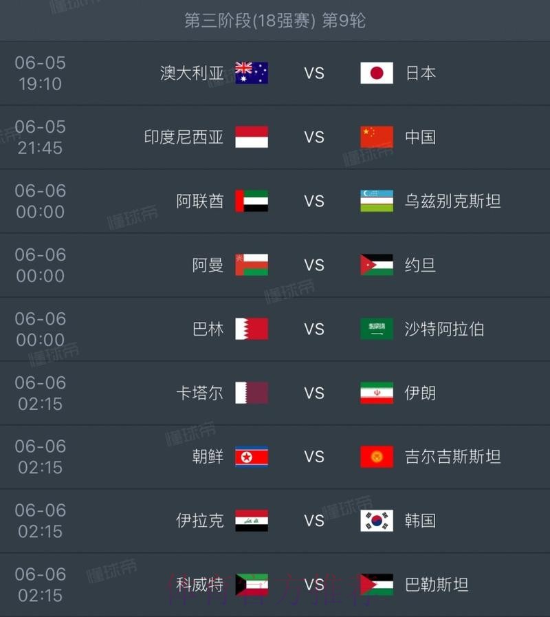 2026世界杯排名今日