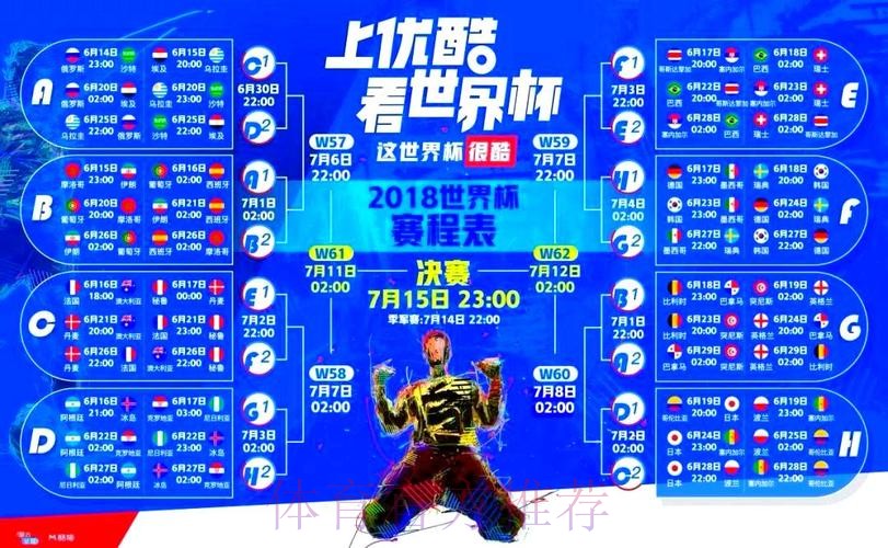 世界杯直播平台一览