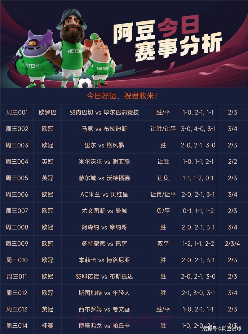 精选靠谱足球平台:世界杯竞猜哪个最新网址值得首选 精选靠谱足球平台:世界杯竞猜哪个最新网址值得首选