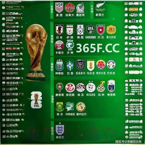 热门世界杯直播APP推荐清单